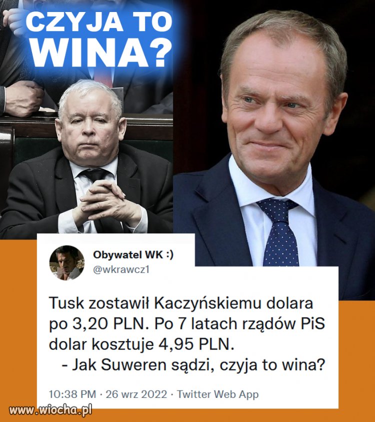 Co Kaczyński może wiedzieć o wartości dolara bądź euro