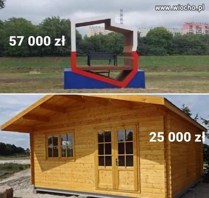 Którą bryłe weźmiesz