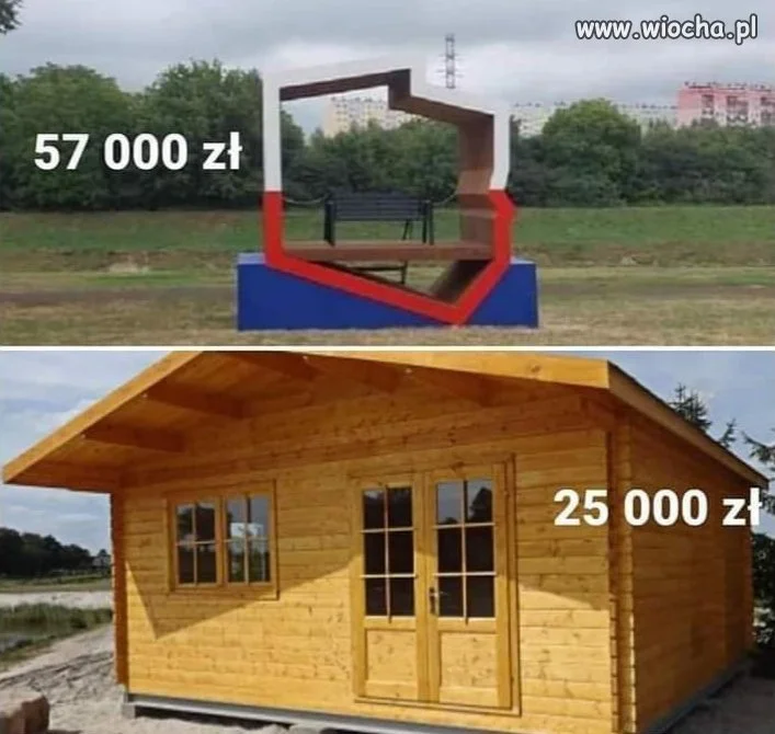 Którą bryłe weźmiesz