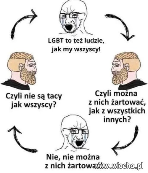 Hipokryzja tęczaków.