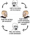 Hipokryzja tęczaków.