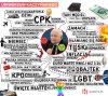 Umysł pokręcony, wielkiego stratega