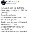 To te "Dobre Zmiany" PiSu, zeby ludziom zylo sie lepiej!
