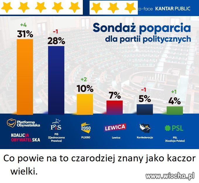 STRACH I PANIKA 