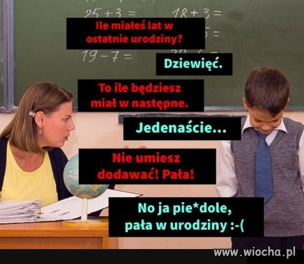 Urodziny