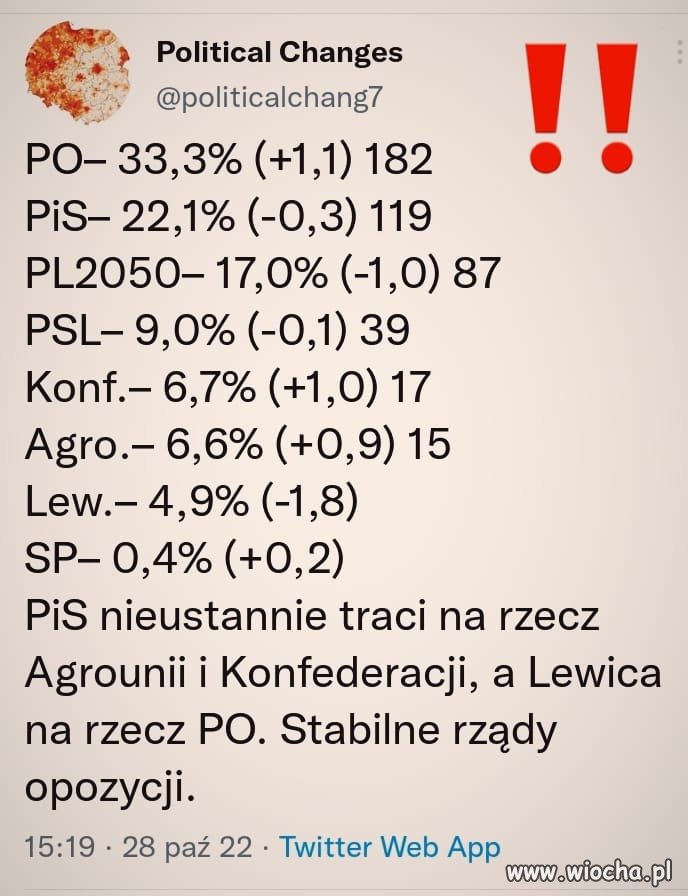 Dlatego PiS się tak boi