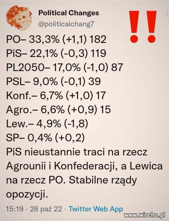 Dlatego PiS się tak boi