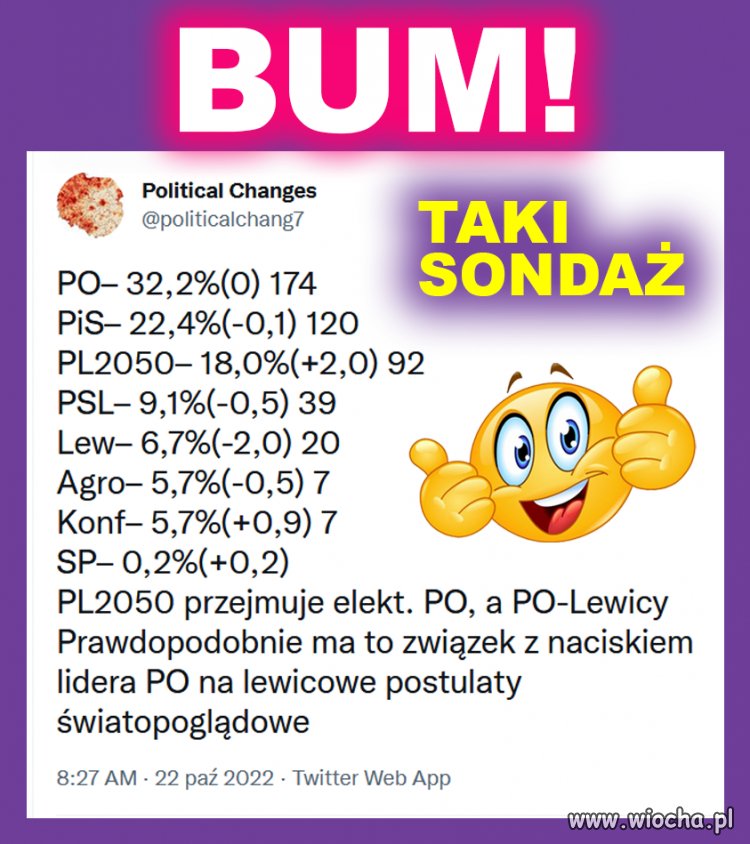 To daje opozycji większość konstytucyjną