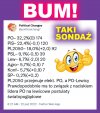 To daje opozycji większość konstytucyjną