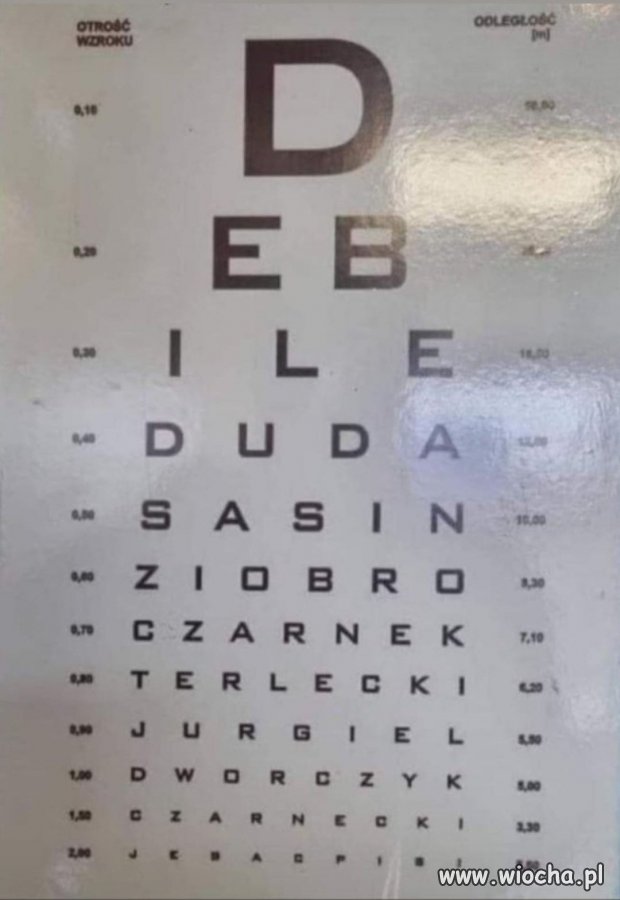 A ty zbadałeś już sobie wzrok?