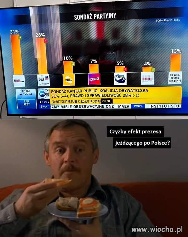 Łubu dubu, łubu dubu, niech żyje nam prezes!