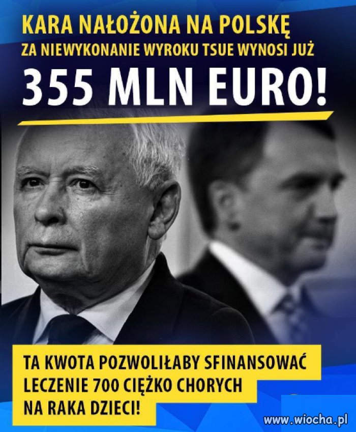  Niewykonanie wyroku TSUE przez rząd PiS