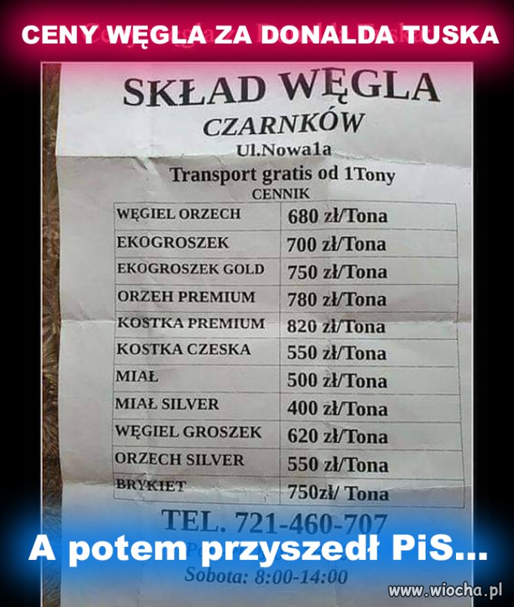 A straszyli, że jak PO wygra wybory to paliwo będzie po 6 zł.