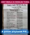 A straszyli, że jak PO wygra wybory to paliwo będzie po 6 zł.