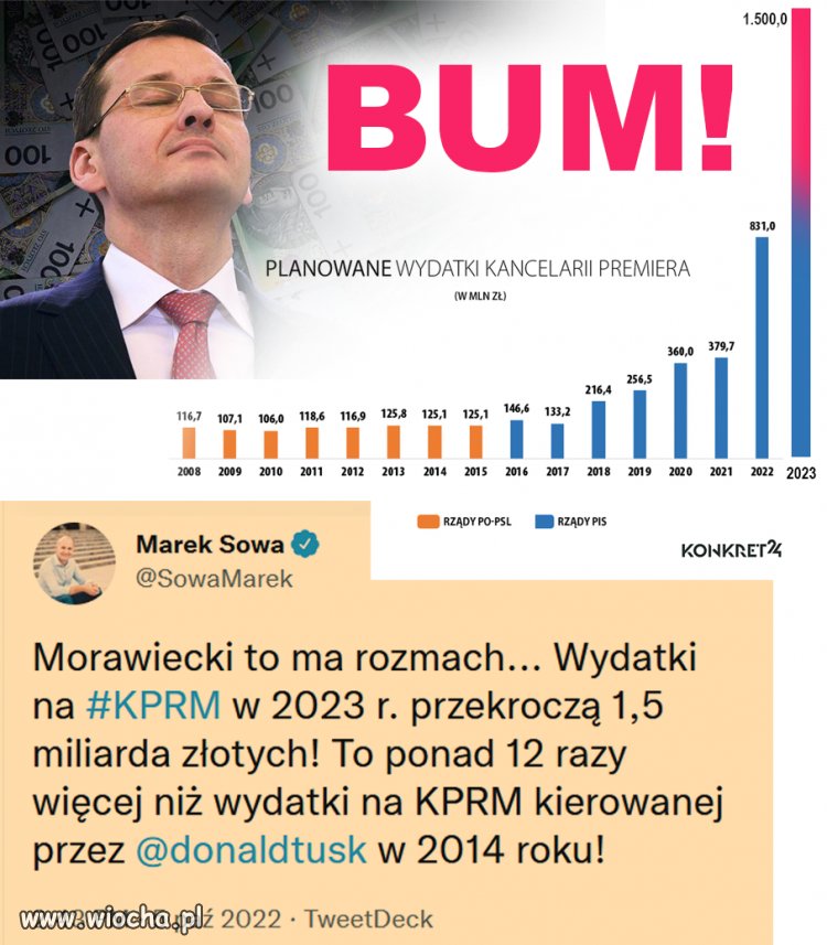 Pany z klasą mają gest.