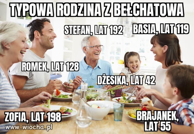 Bełchatów Zdrój