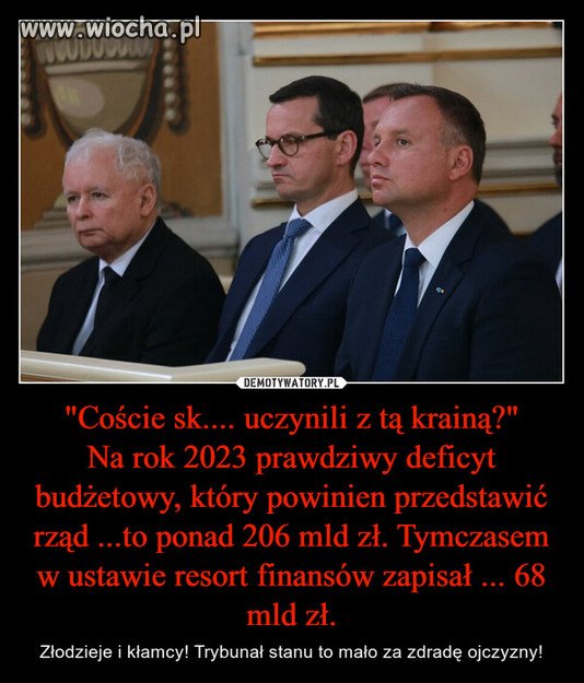 Tak Polacy wybrali w 2015 i 2019 roku...