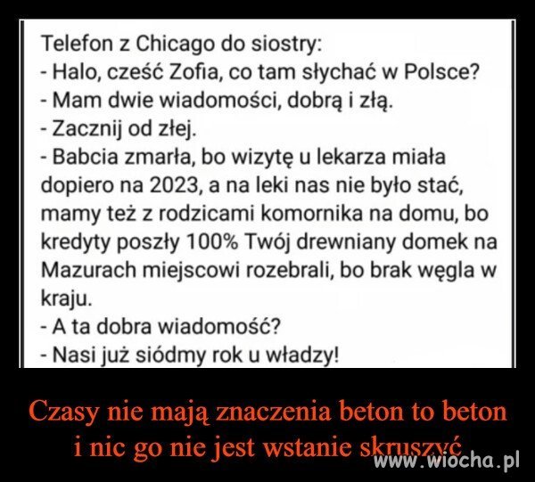 Dobre i złe wiadomości 