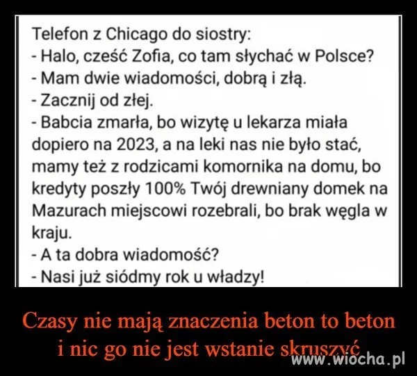 Dobre i złe wiadomości 