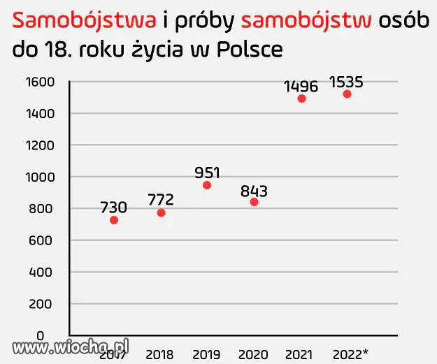 Kasa dla swoich jest, czas na przyspawanie się do 