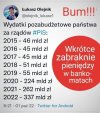 A PiSdebile się cieszą 