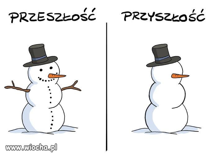 Przeszłość