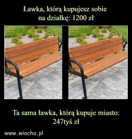 Kliki politykow PiSu, tez musza z czegos zyc...