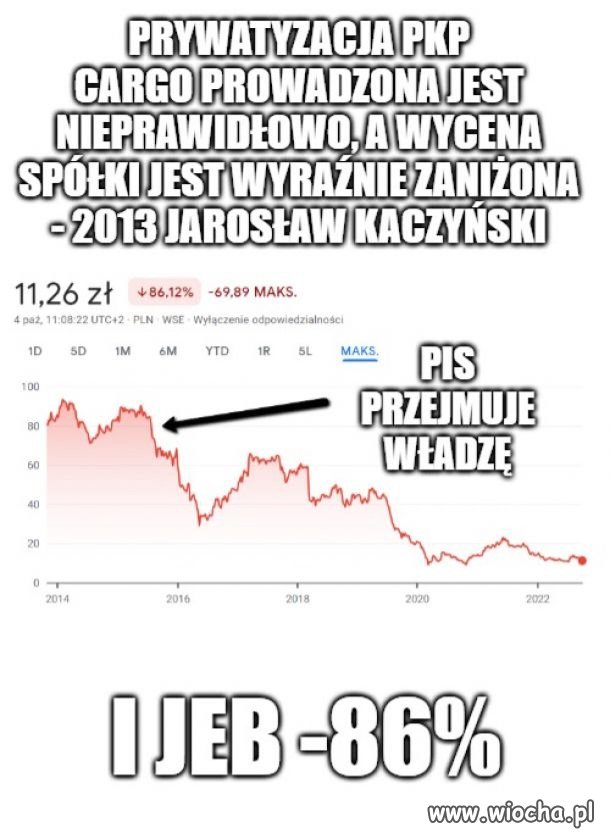 Kaczor k.u.*.w.o i co teraz  ???