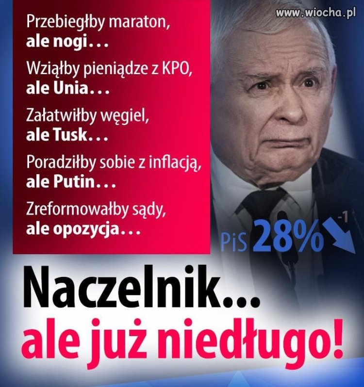 Tak to wygląda
