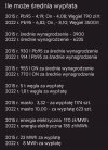 Co będzie jak PO wróci do władzy? Takie coś: