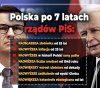 Mistrzowie niekompetencji, niedouczone sku...