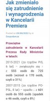 Tak się bawią pisowcy
