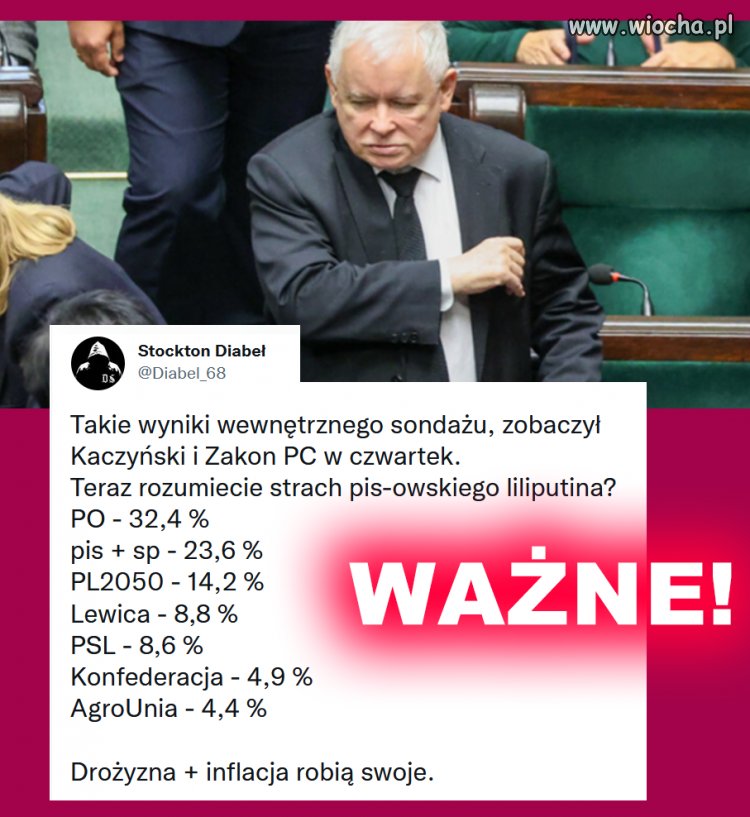 Jakoś mi trudno uwierzyć,że wybory będą uczciwe...