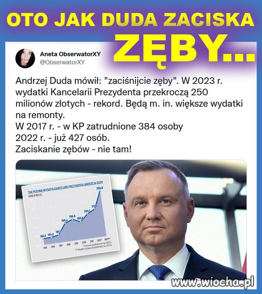 Zaciskajcie zęby