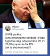 Stoperan się skończył