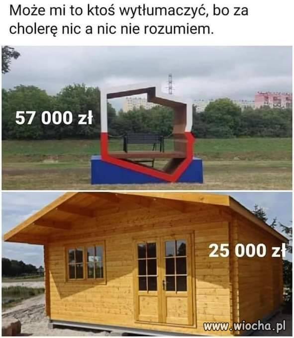 To są proste rzeczy
