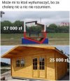 To są proste rzeczy