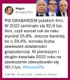 PiS grabarzem polskich firm.