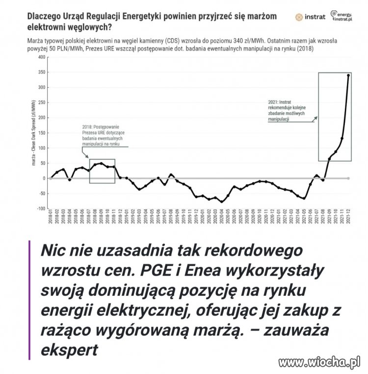 Tak nas okradają.