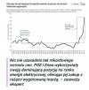 Tak nas okradają.