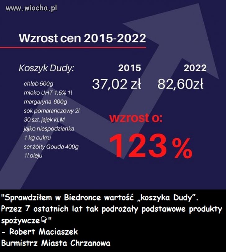 Tak Nas doją