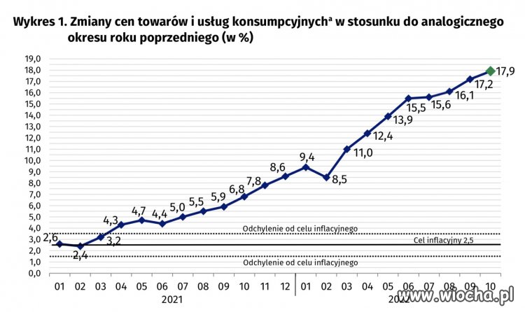 Płaskowyż Glapińskiego