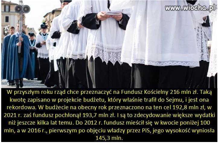 Fundusz Kościelny się rozrasta. 