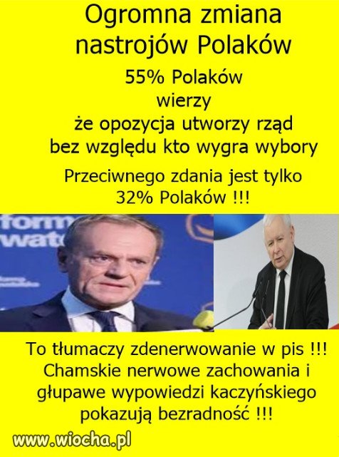 Pętla na szyi PiSu, coraz bardziej się zaciska...