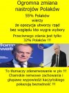 Pętla na szyi PiSu, coraz bardziej się zaciska...