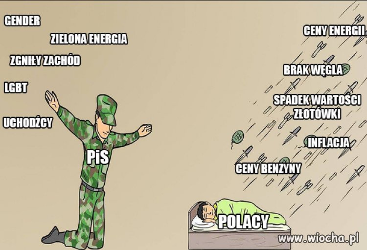 I tak się żyje w Polsce 