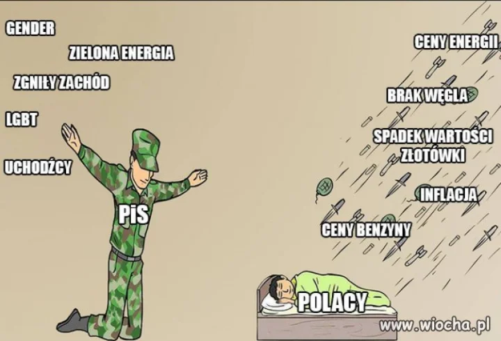 I tak się żyje w Polsce 