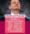 Bizancjum