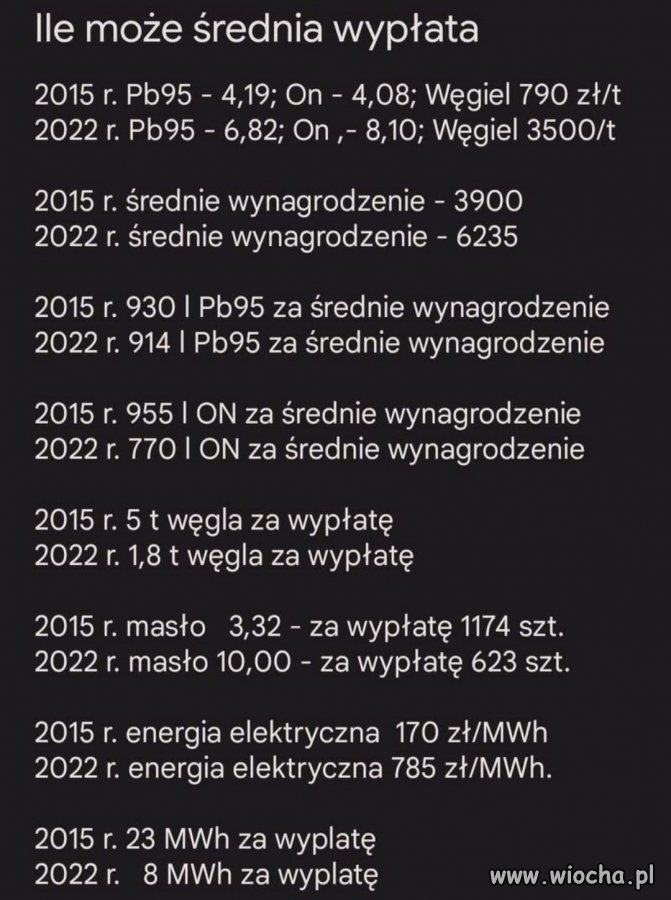 Takie tam podsumowanie 