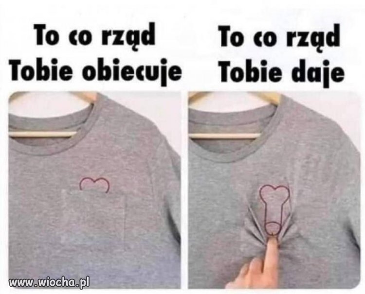Obietnice rządowe 